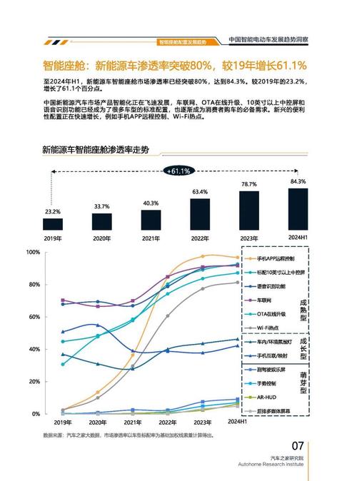 佛山40起亚对未来市场的预测，名爵汽车品牌文化的传播